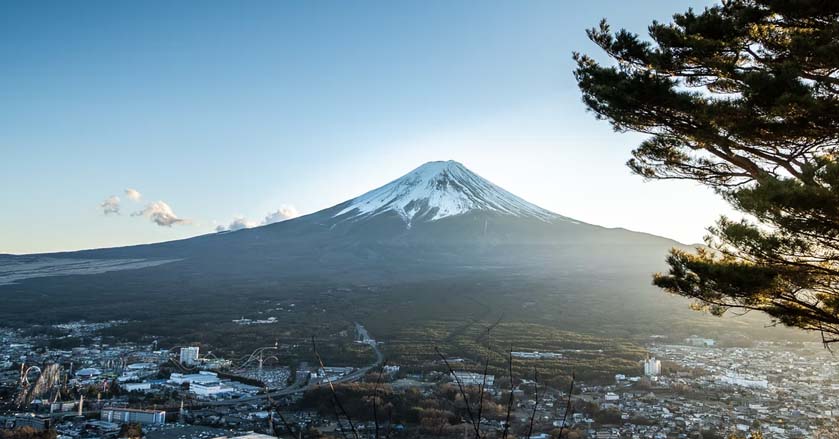 富士山跟世界文化遺產